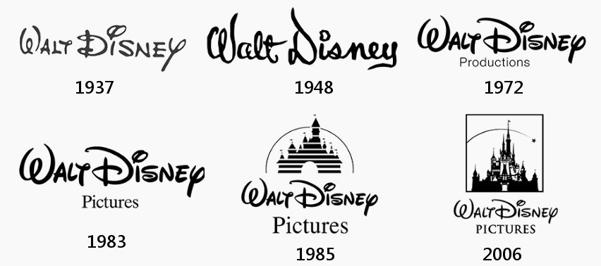 Disney Logo SVG: The Evolution of an Iconic Brand